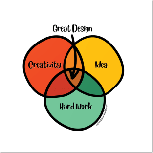 Venn Diagram Great Graphic Design Creativity Idea Hard Work Posters and Art